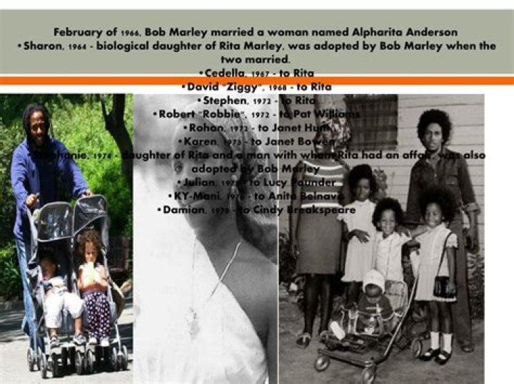 Unveiling The Musical Magic Of Janet Bowen And Bob Marley: Discoveries And Insights